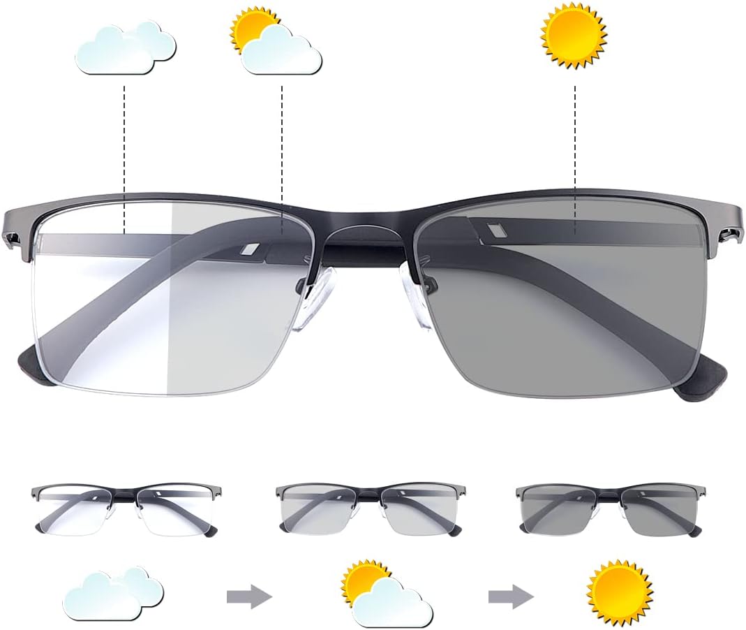 Photochromic Multifocus Reading Glasses