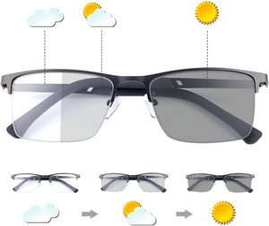 Photochromic Multifocus Reading Glasses